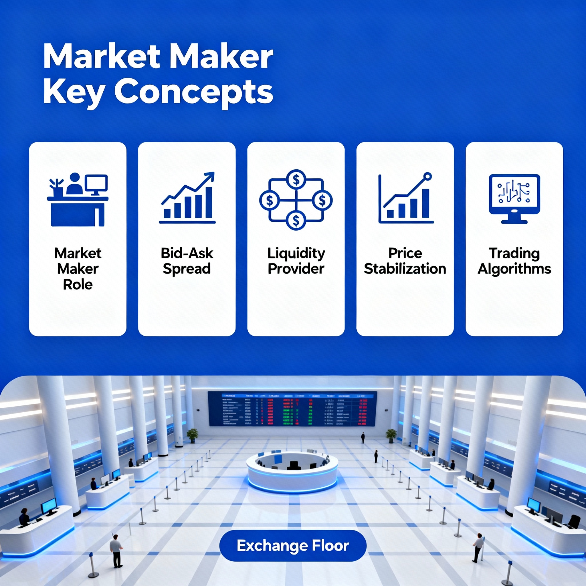 Understanding Market Makers: Liquidity, Bid-Ask Spreads, and Price Stabilization